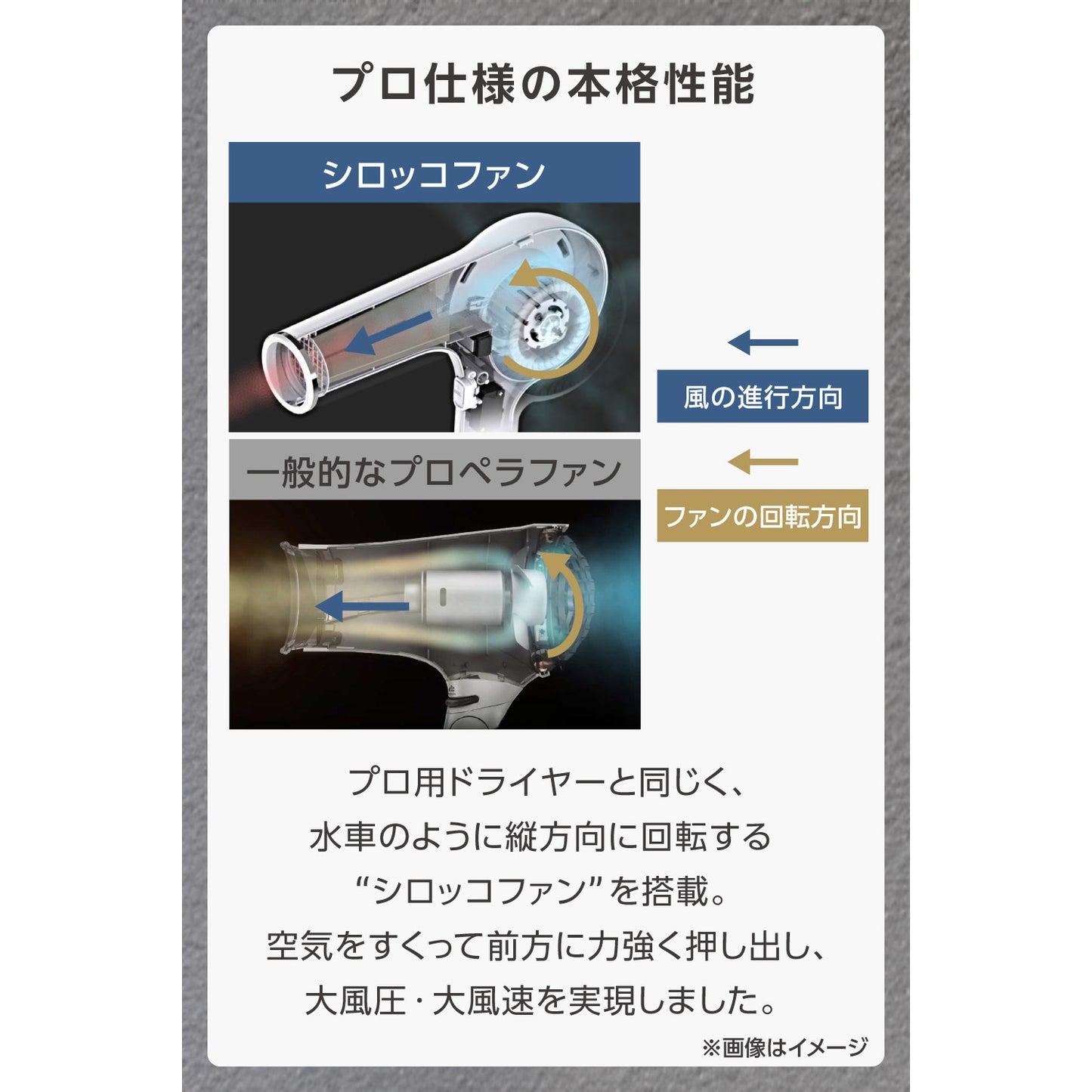 プロフェッショナル プロテクトイオン ヘアードライヤー/ NIB400A