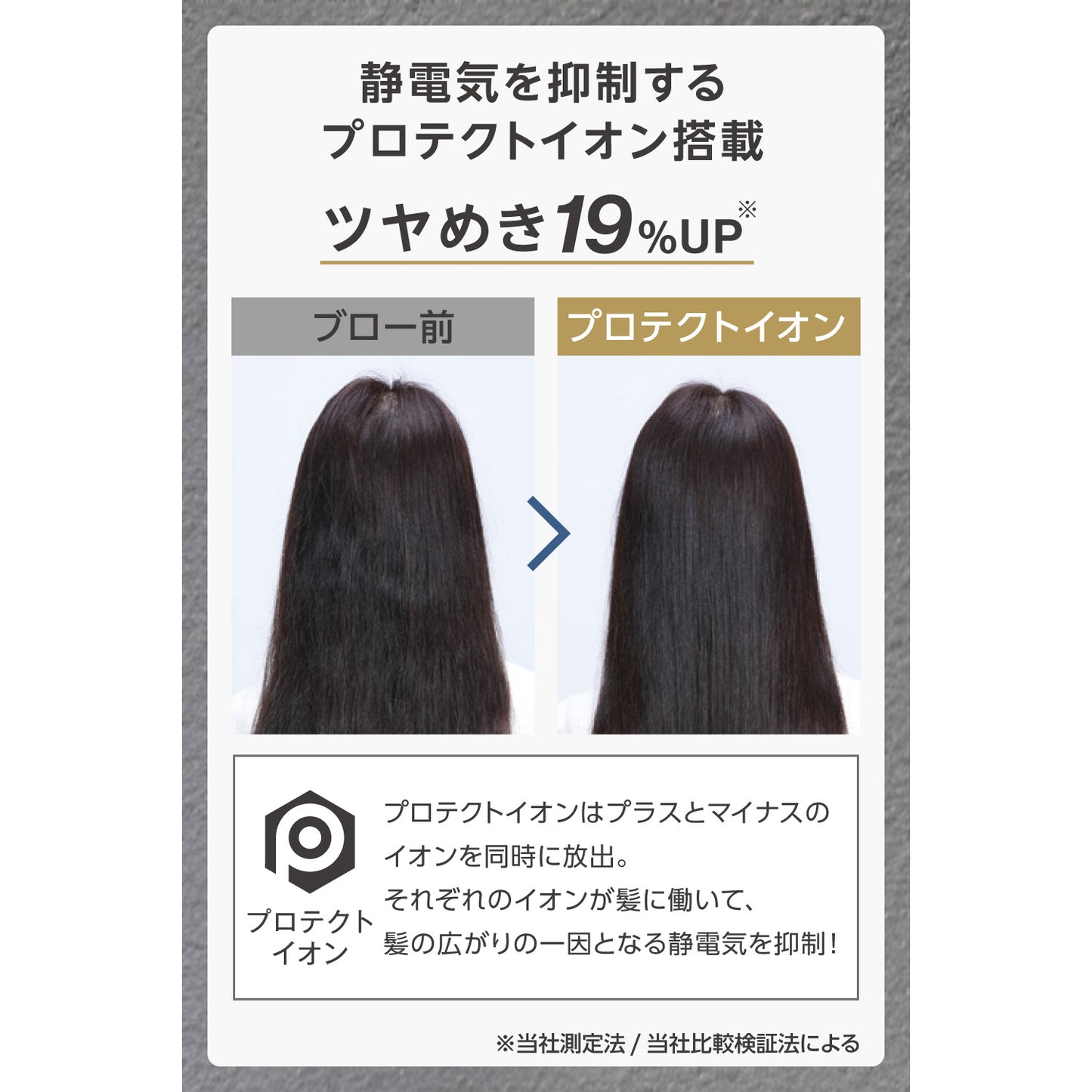 プロフェッショナル プロテクトイオン ヘアードライヤー/ NIB400A