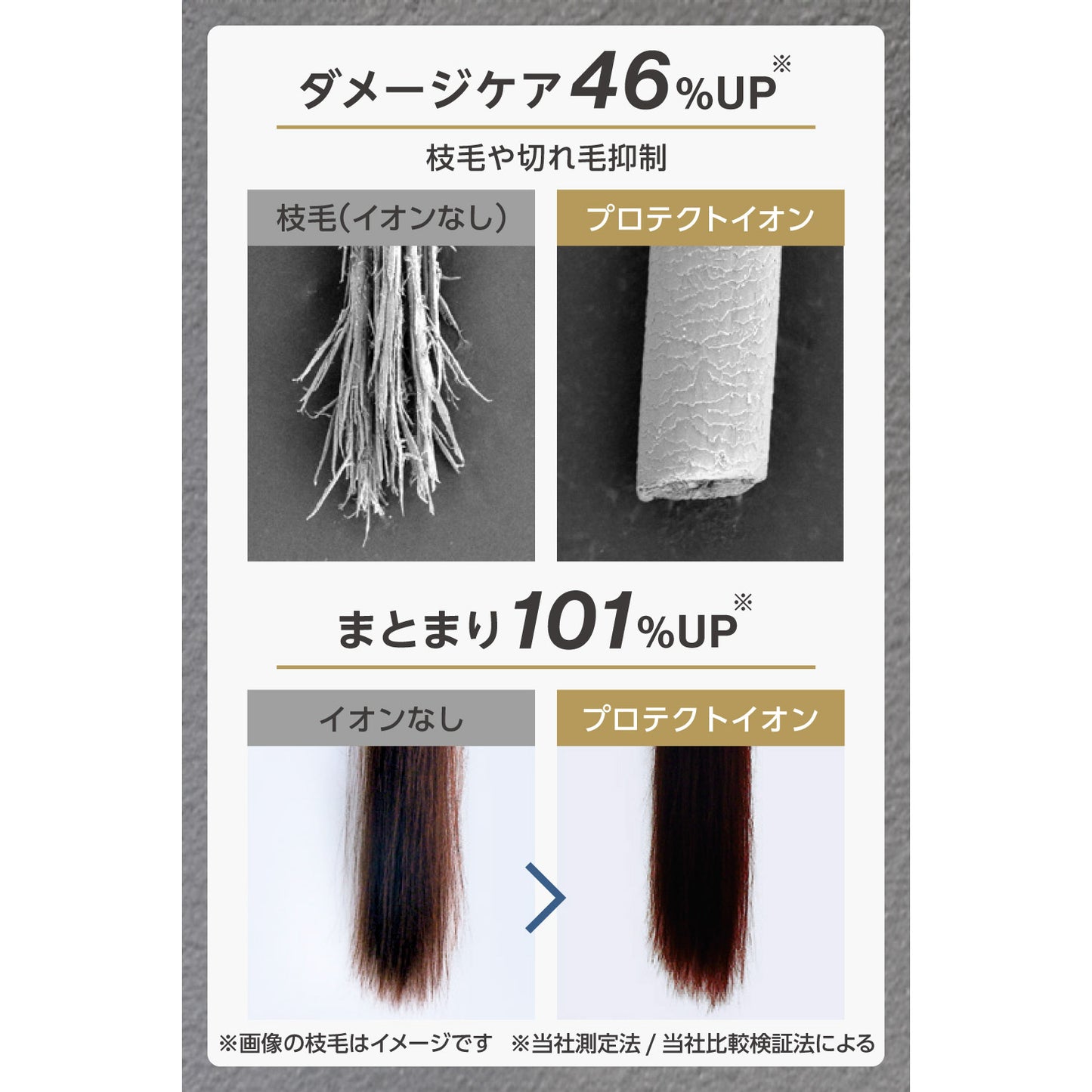 プロフェッショナル プロテクトイオン ヘアードライヤー/ NIB400A