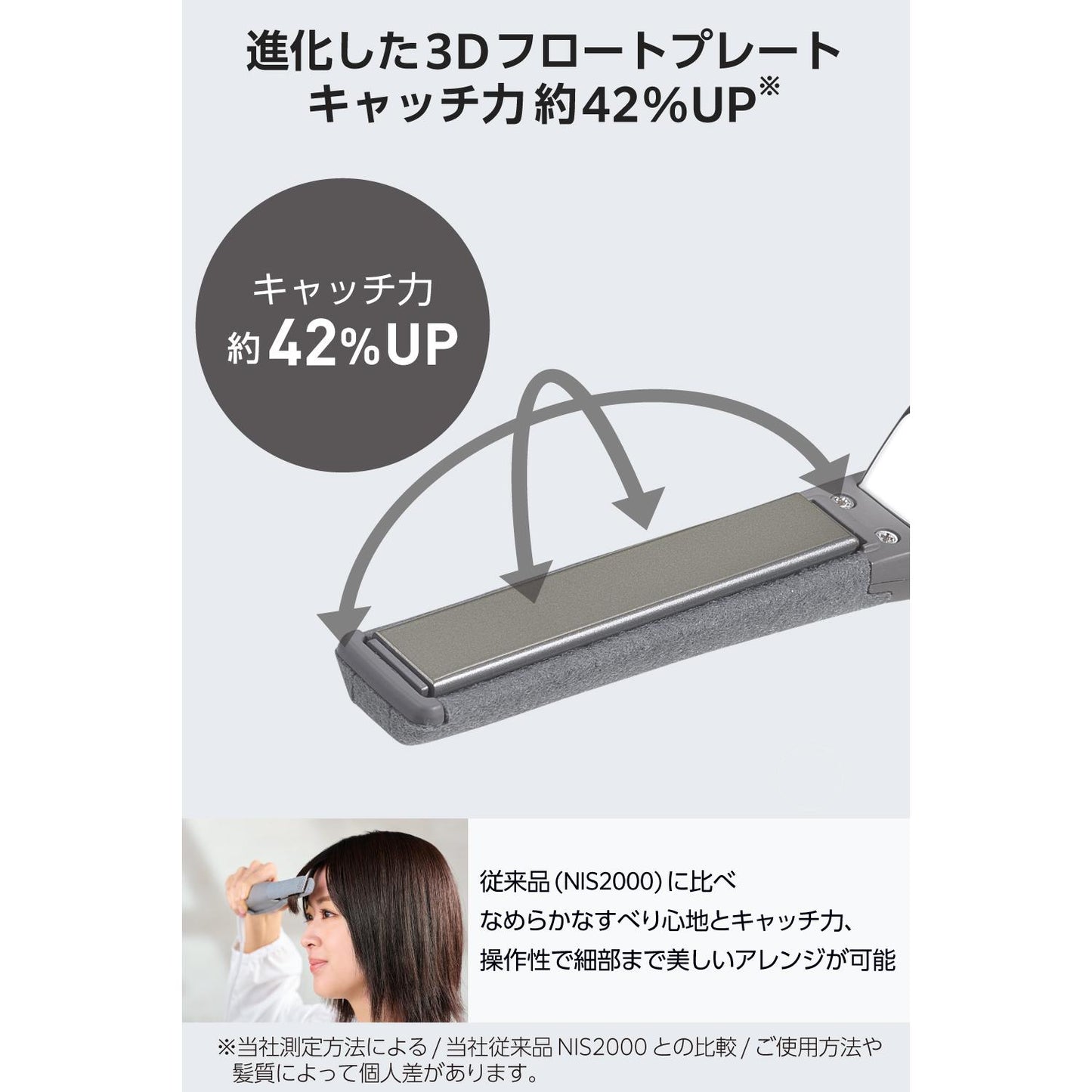 プロフェッショナル アレンジアイロン/ NIS300A