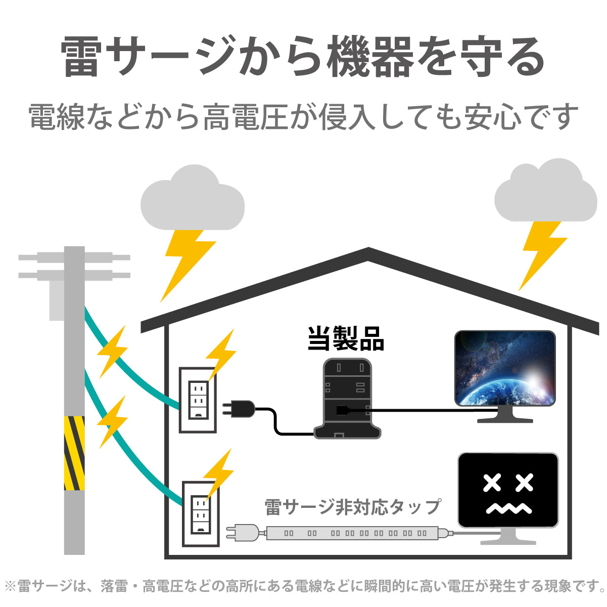 エレコム タワー型タップ 8個口 雷サージ付 ホコリ防止シャッター付 固定可能 5ポート合計出力4.8A 2.0m 8口 12口