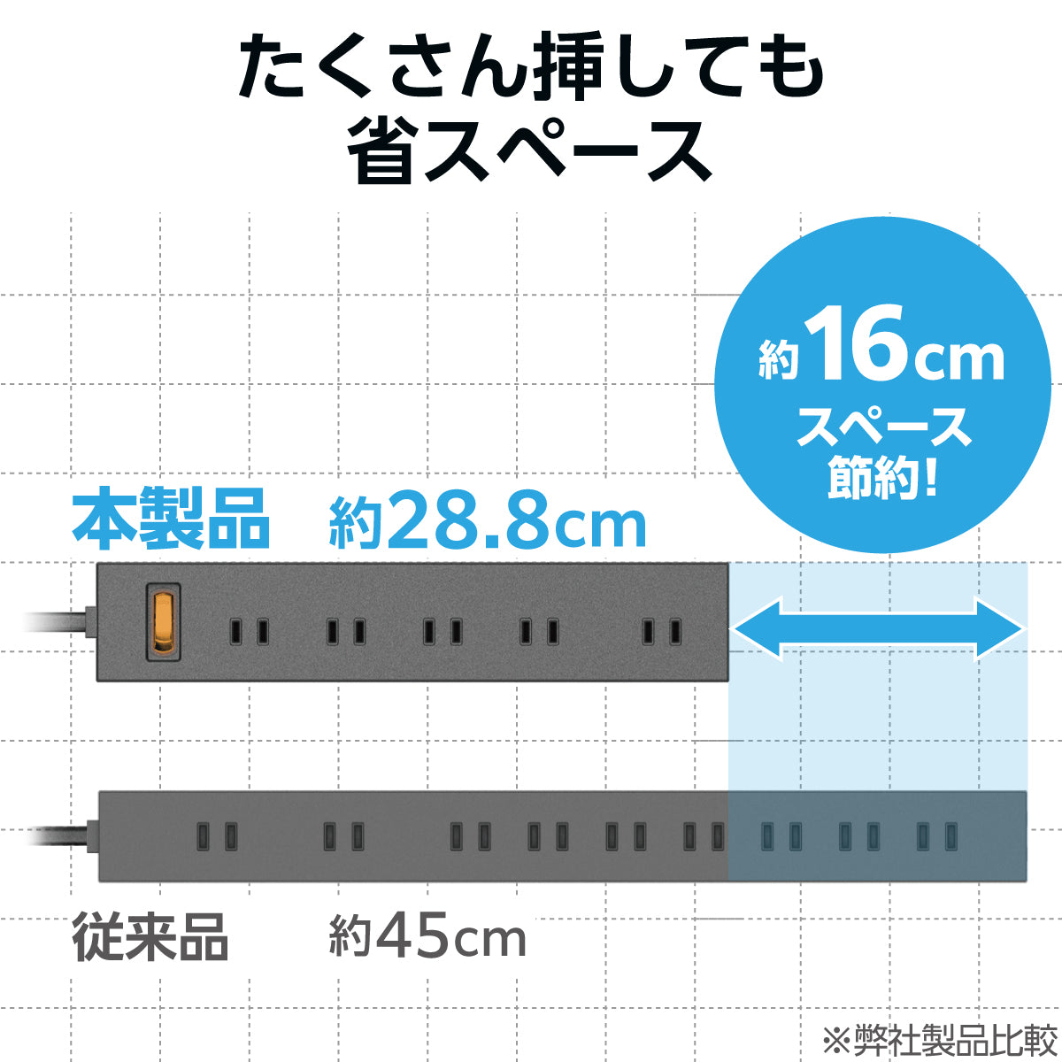 エレコム 雷ガードタップ 一括スイッチ マグネット ホコリ防止シャッター付き スイングプラグ 10口 1m 2m 3m 5m