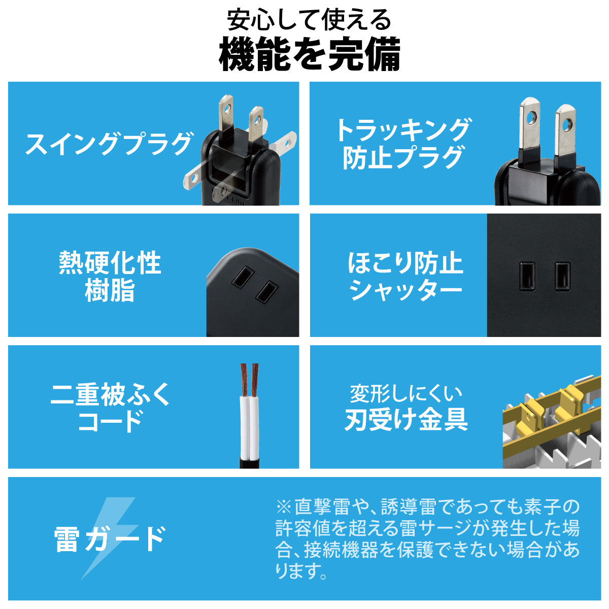 エレコム USBタップ USB Type-C×1(最大20W) USB-A×2(最大12W) 最大出力32W AC差込口×2 1.5m
