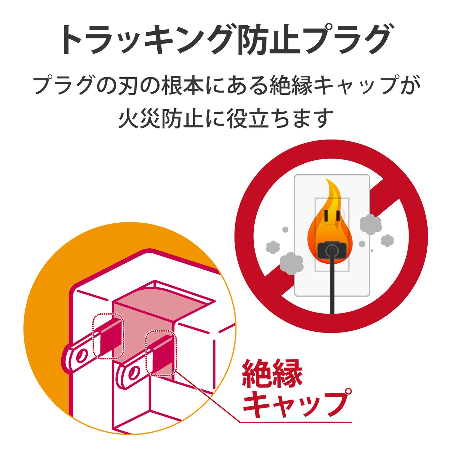 エレコム モバイルタップ 3口