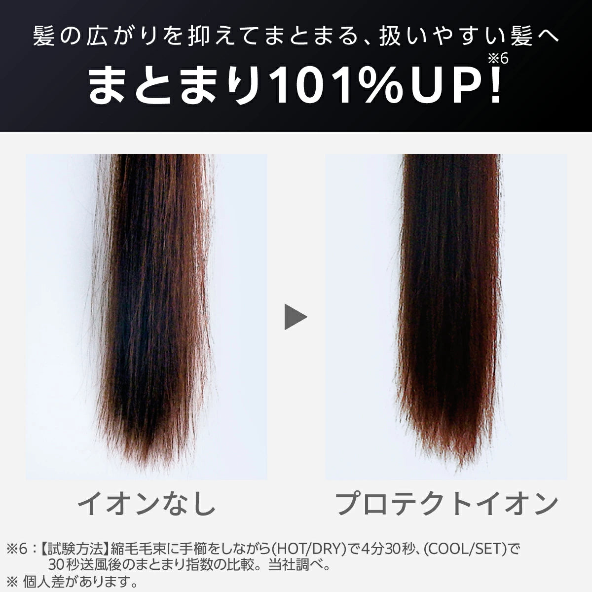 プロテクトイオン ヘアードライヤー/ TID2400B