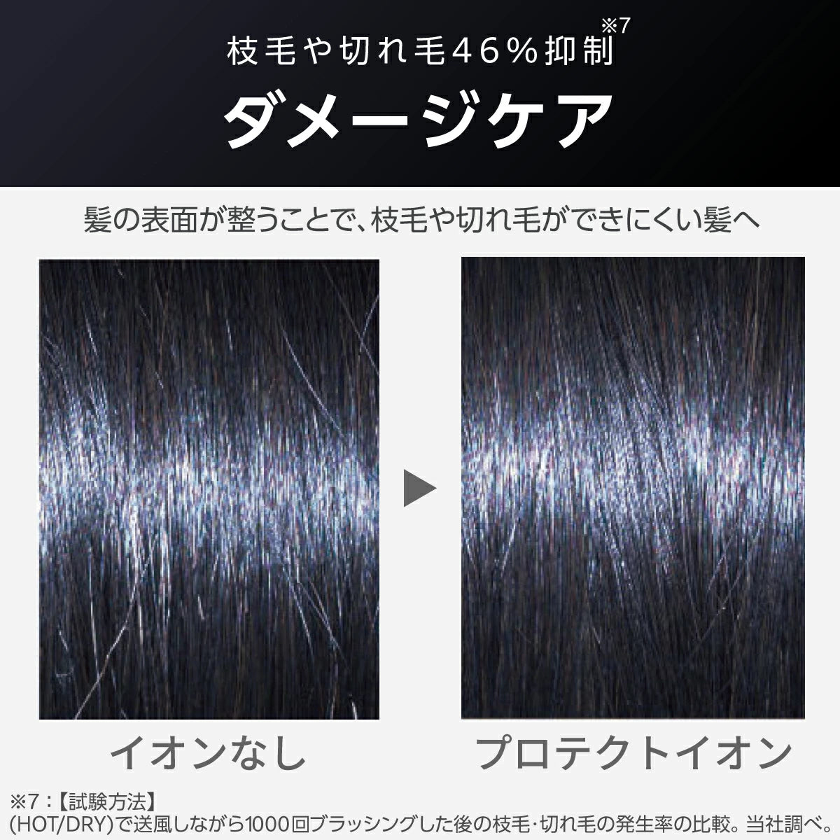プロテクトイオン ヘアードライヤー/ TID2400B