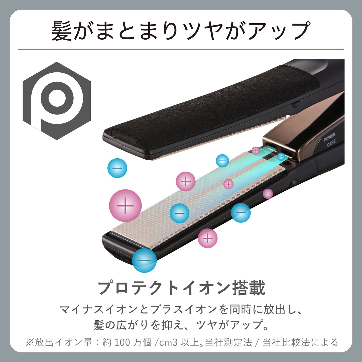 プロフェッショナル プロテクトイオン ストレートアイロン NIS500B