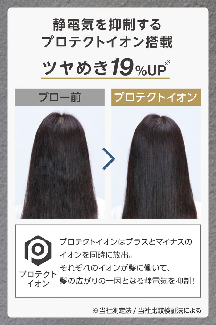 【未開封・未使用】TESCOM ヘアードライヤー NIB400A グレー プロフェッショナル プロテクトイオン ヘアードライヤー