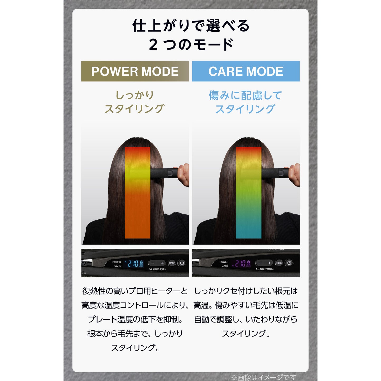 プロフェッショナル プロテクトイオン ストレートアイロン/ NIS500A