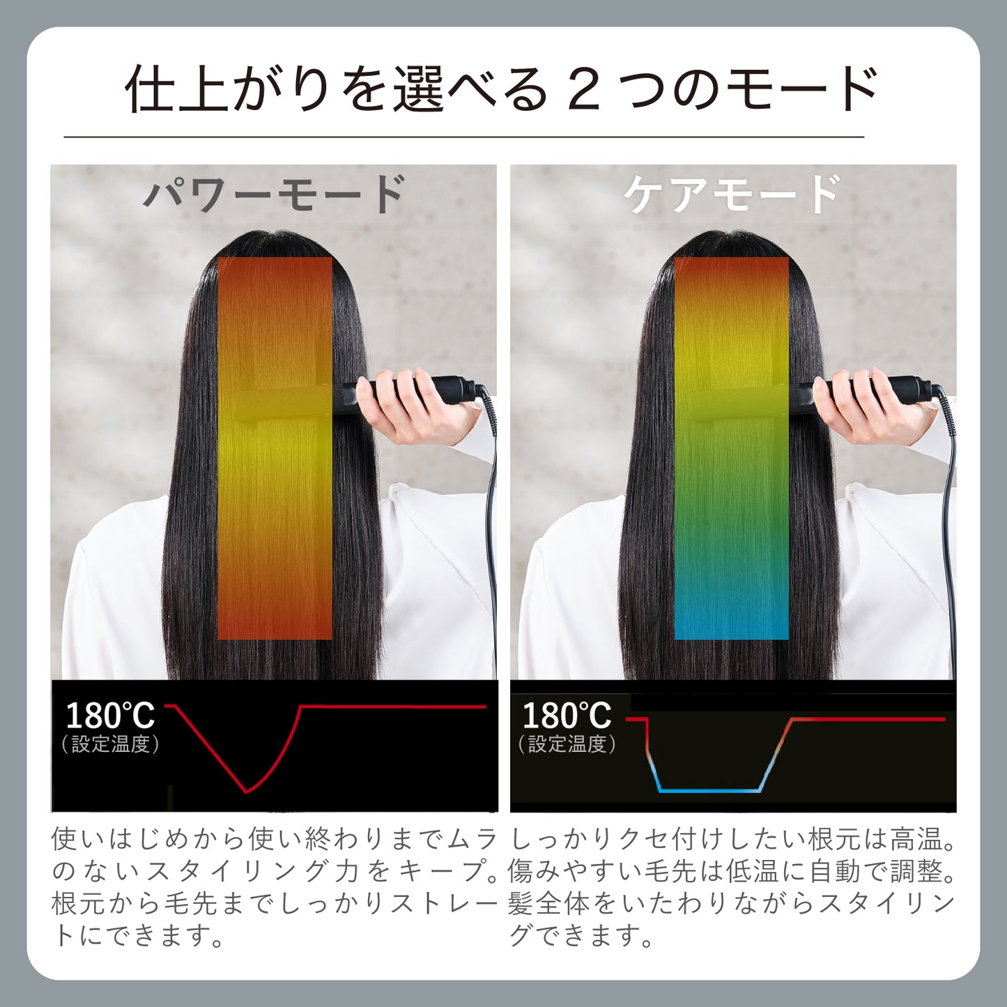 【新製品】プロフェッショナル プロテクトイオン ストレートアイロン NIS500B