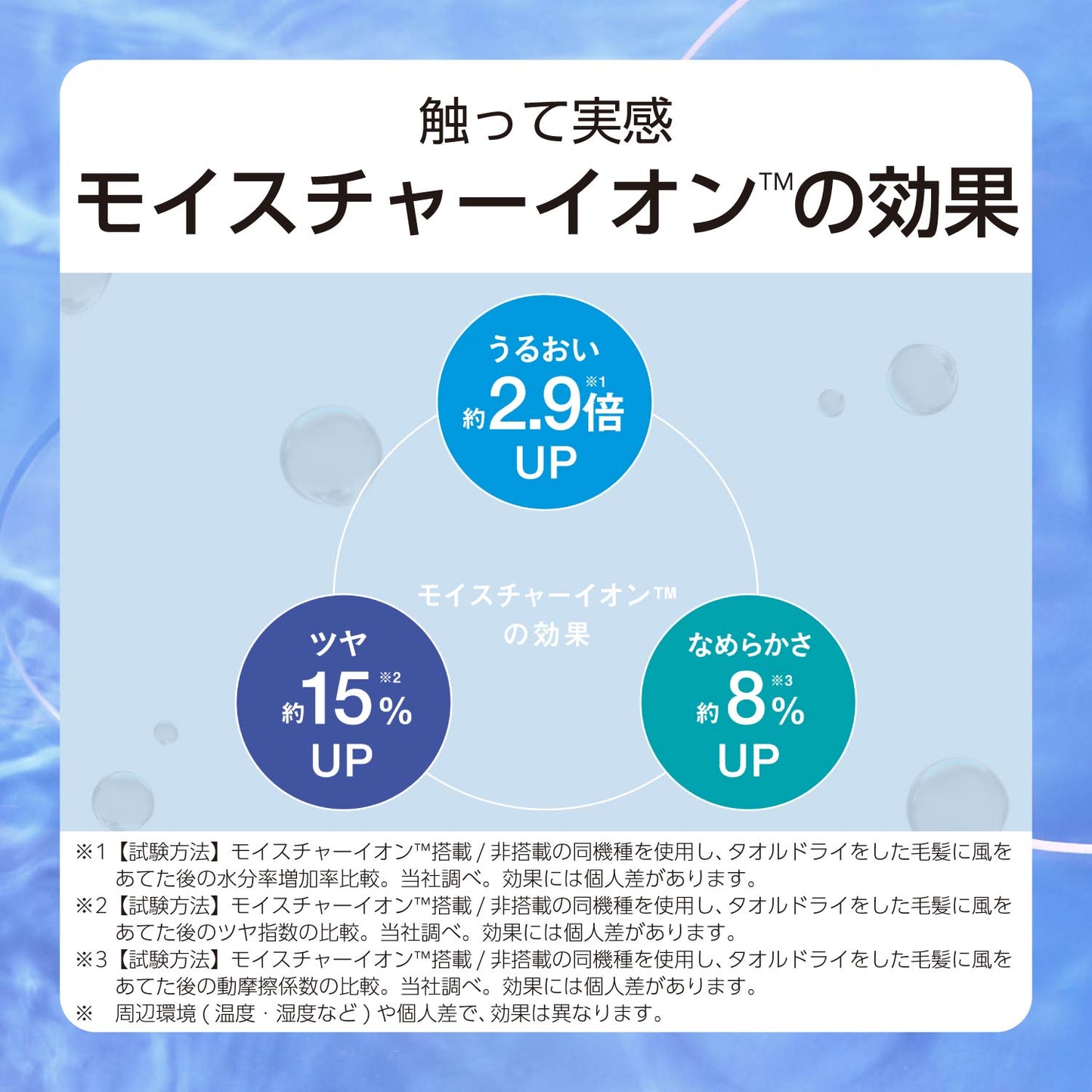 モイスチャーイオン™ ヘアドライヤー / TDX300A