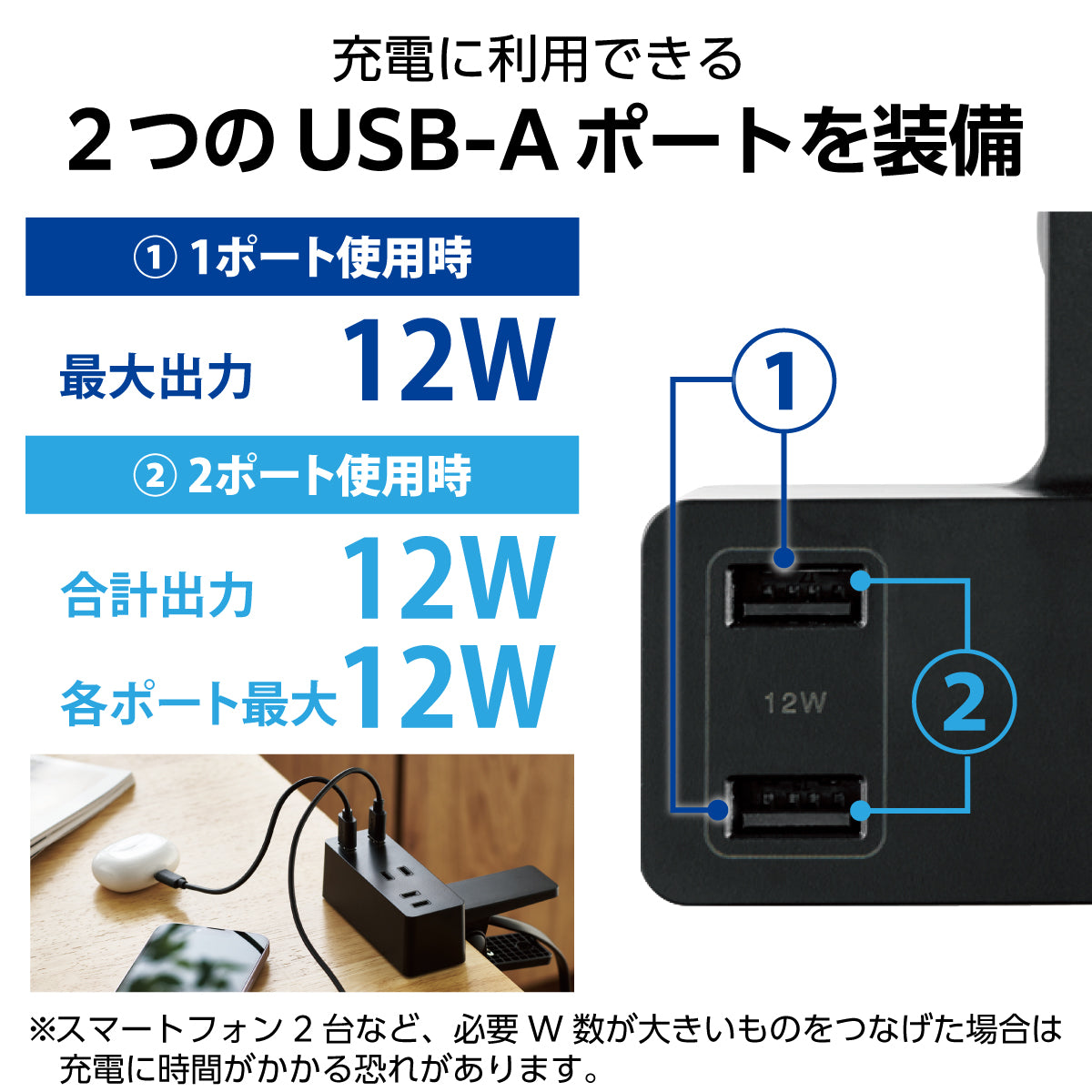 エレコム USBクリップタップ 雷サージ付 ホコリシャッター付 3個口 スイングプラグ USBA×2 2.4A 1.5m 3m