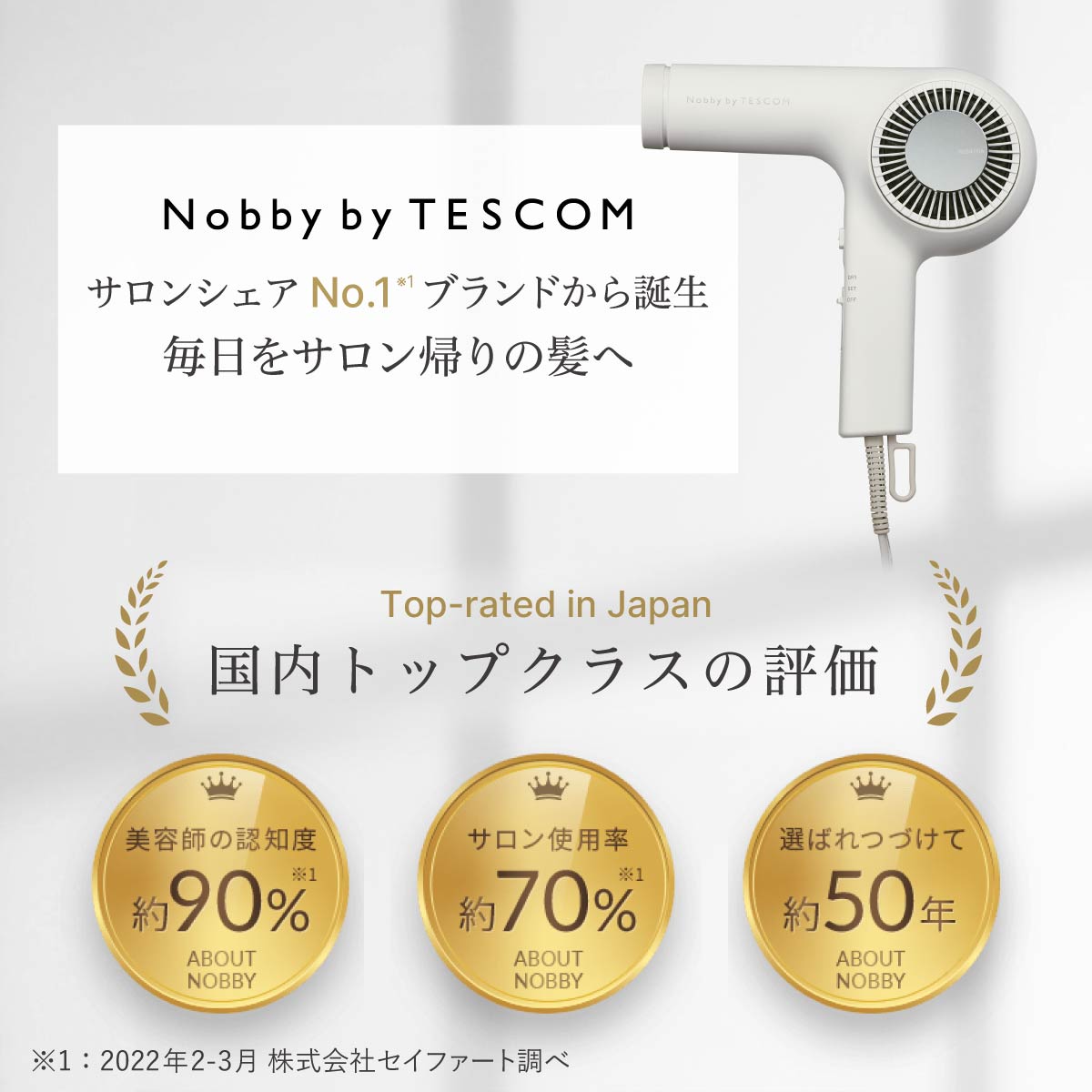 【特別価格】プロフェッショナル プロテクトイオン ヘアードライヤー/ NIB400A