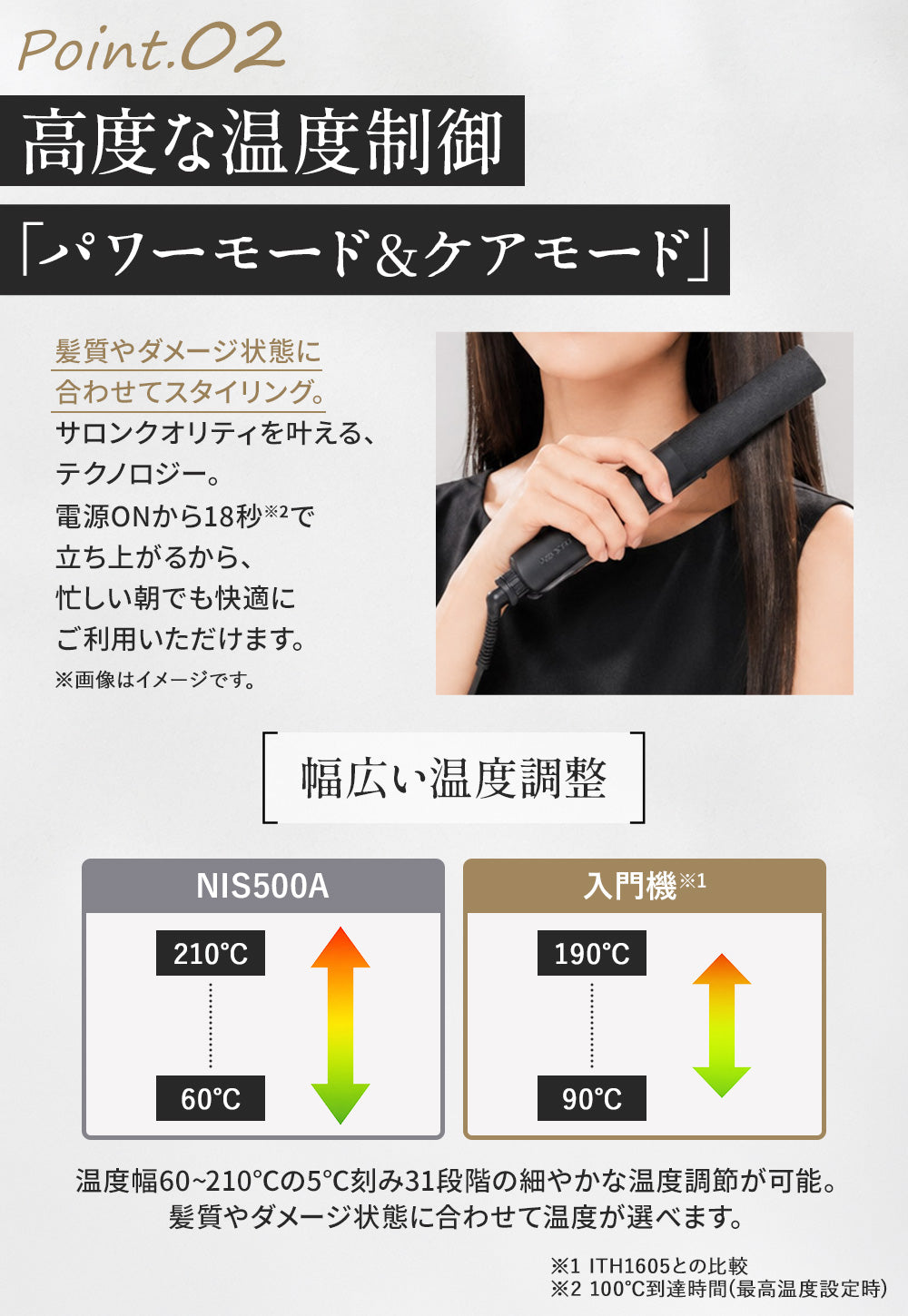 【公式EC限定】プロフェッショナル プロテクトイオン ストレートアイロン/ NIS500A-K/DE