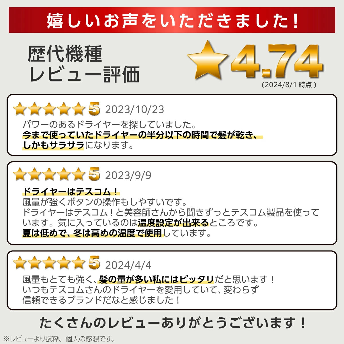 マイナスイオン ヘアードライヤー/ TD430B