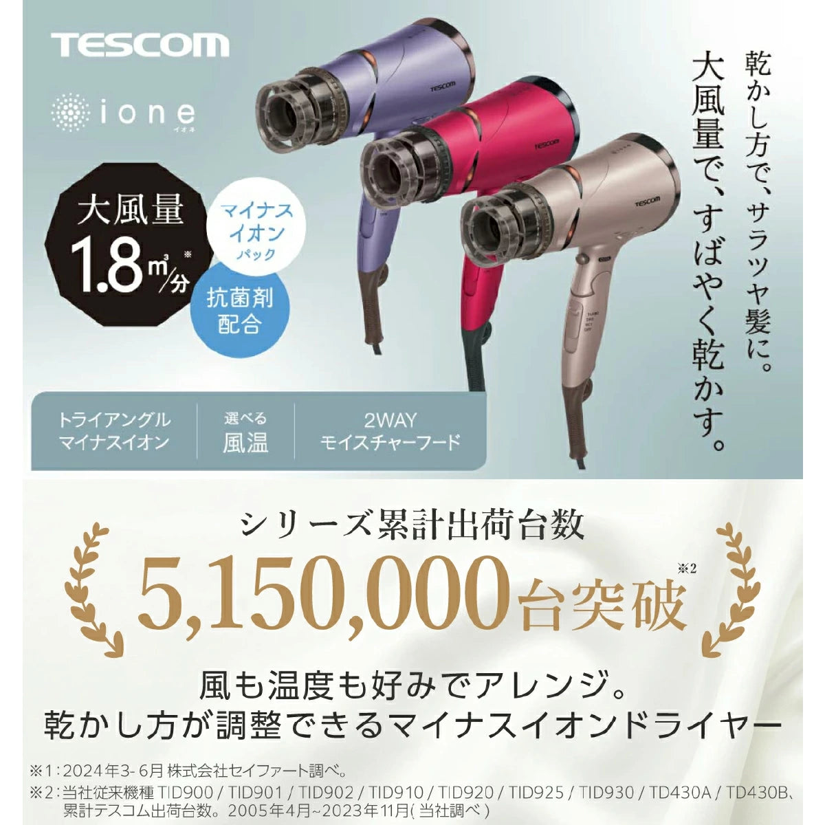 マイナスイオン ヘアードライヤー/ TD430B